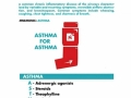 Asthma Medication and Treatment Mnemonic