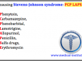 Stevens Johnson syndrome Mnemonic